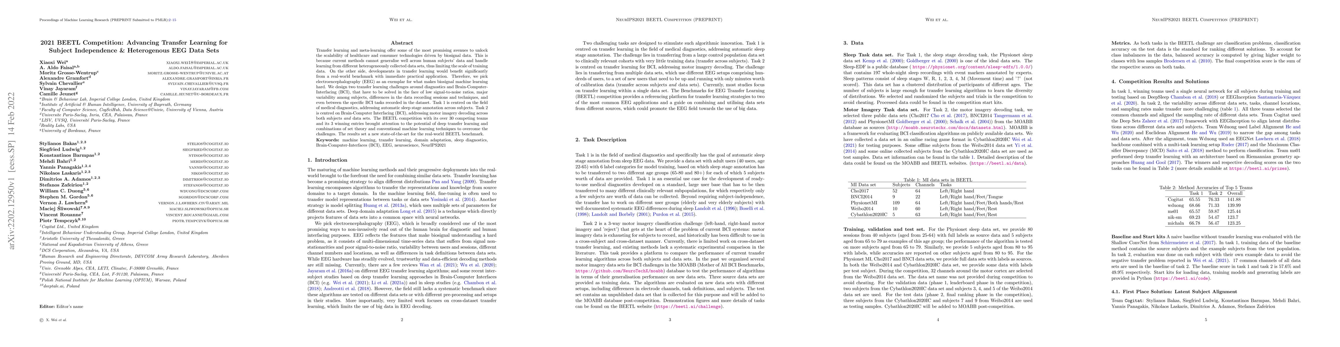 Thumbnail for 2021 BEETL Competition: Advancing Transfer Learning for Subject
  Independence & Heterogenous EEG Data Sets