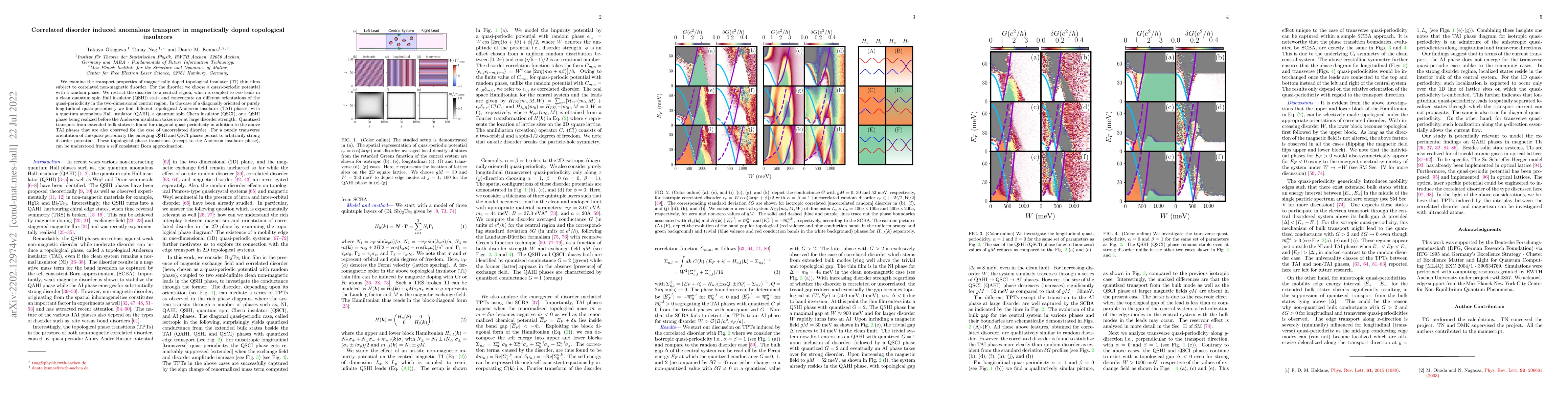 Thumbnail for Correlated disorder induced anomalous transport in magnetically doped
  topological insulators