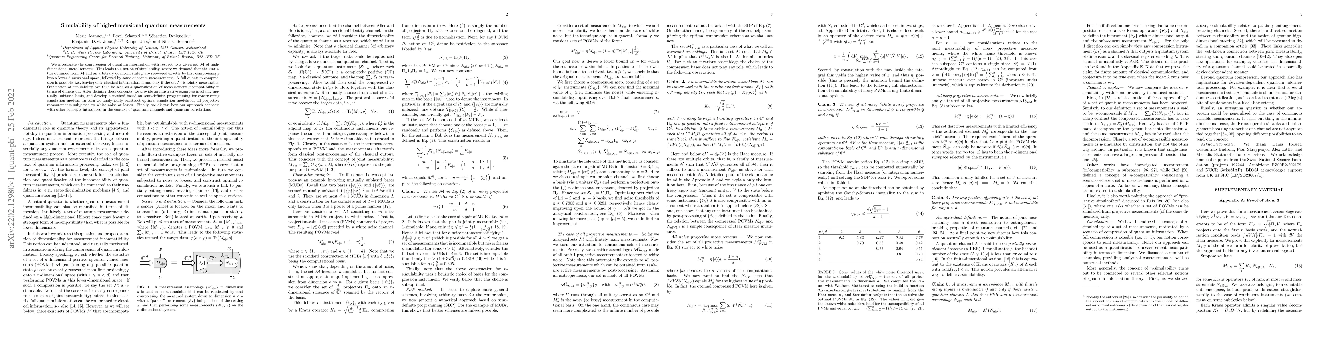 Thumbnail for Simulability of high-dimensional quantum measurements