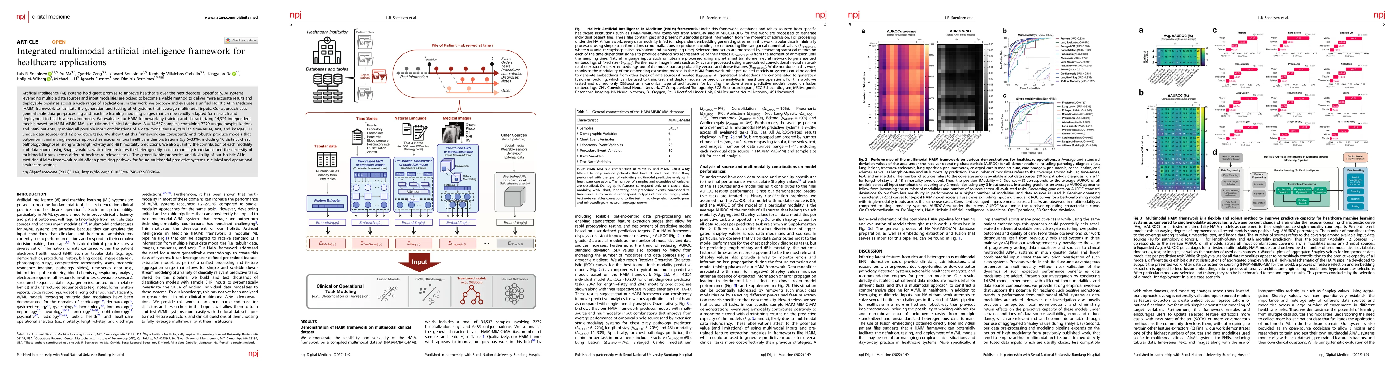 Thumbnail for Integrated multimodal artificial intelligence framework for healthcare
  applications