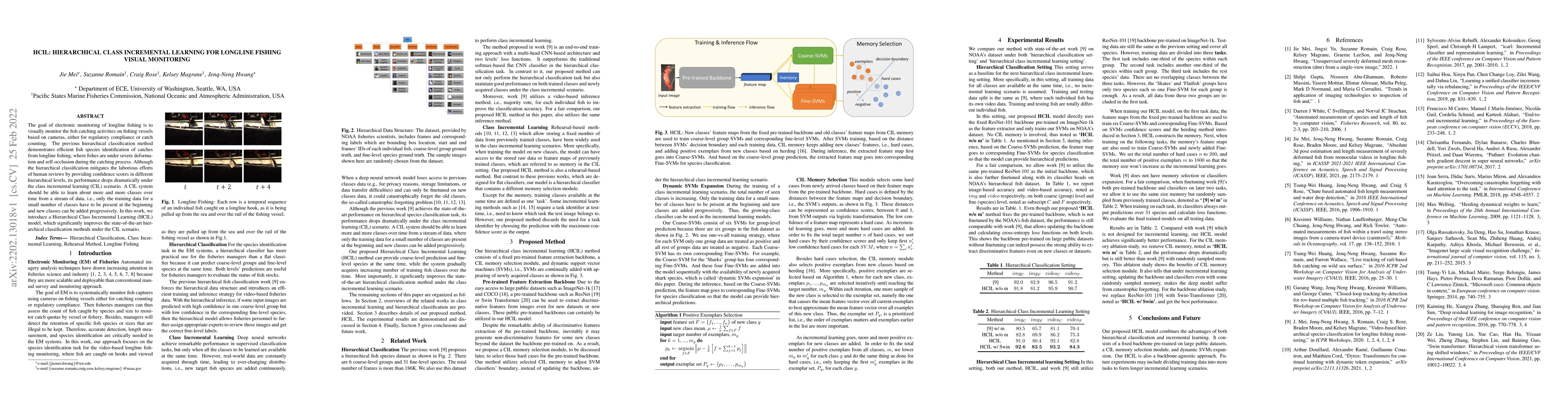 Thumbnail for HCIL: Hierarchical Class Incremental Learning for Longline Fishing
  Visual Monitoring