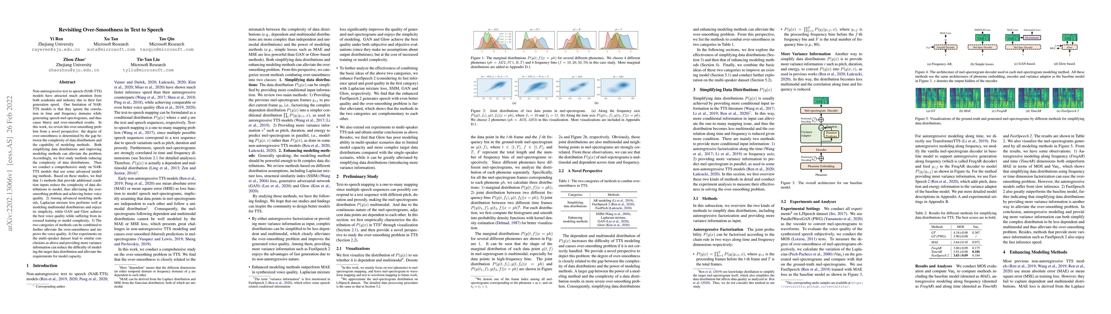 Thumbnail for Revisiting Over-Smoothness in Text to Speech