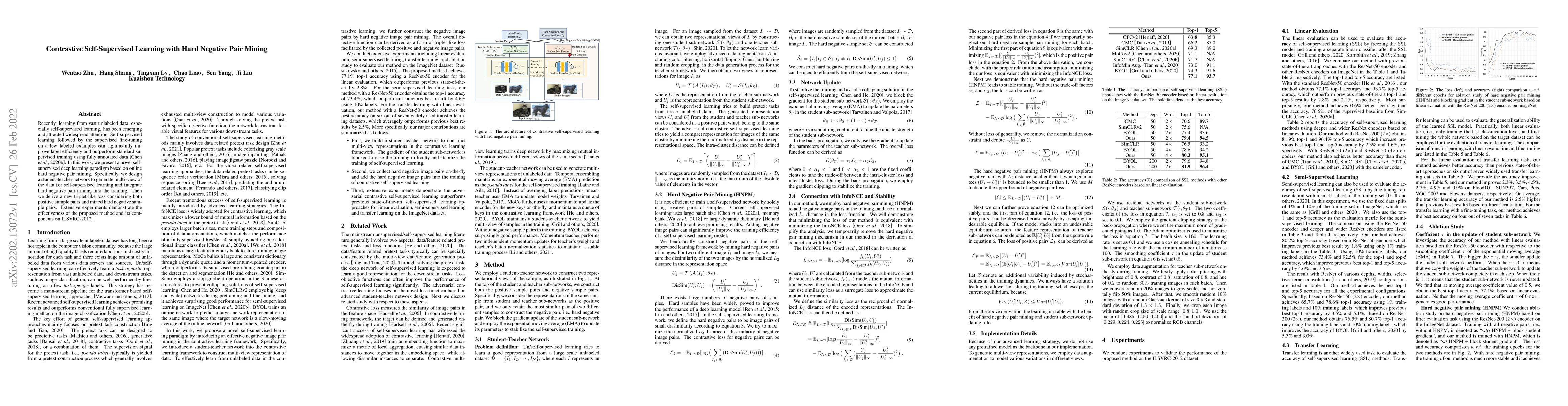 Thumbnail for Adversarial Contrastive Self-Supervised Learning