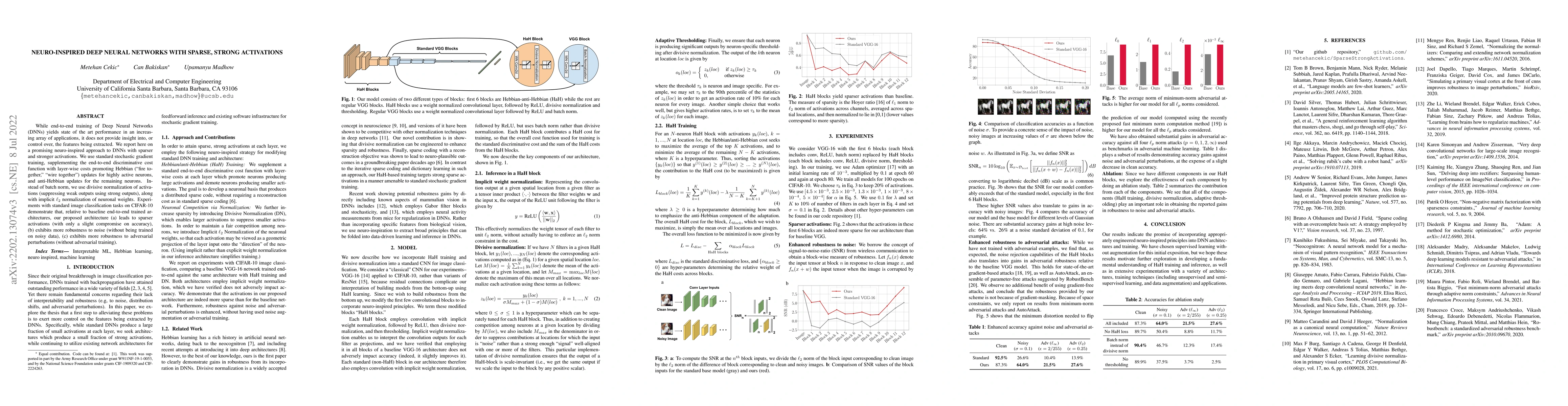 Thumbnail for Neuro-Inspired Deep Neural Networks with Sparse, Strong Activations