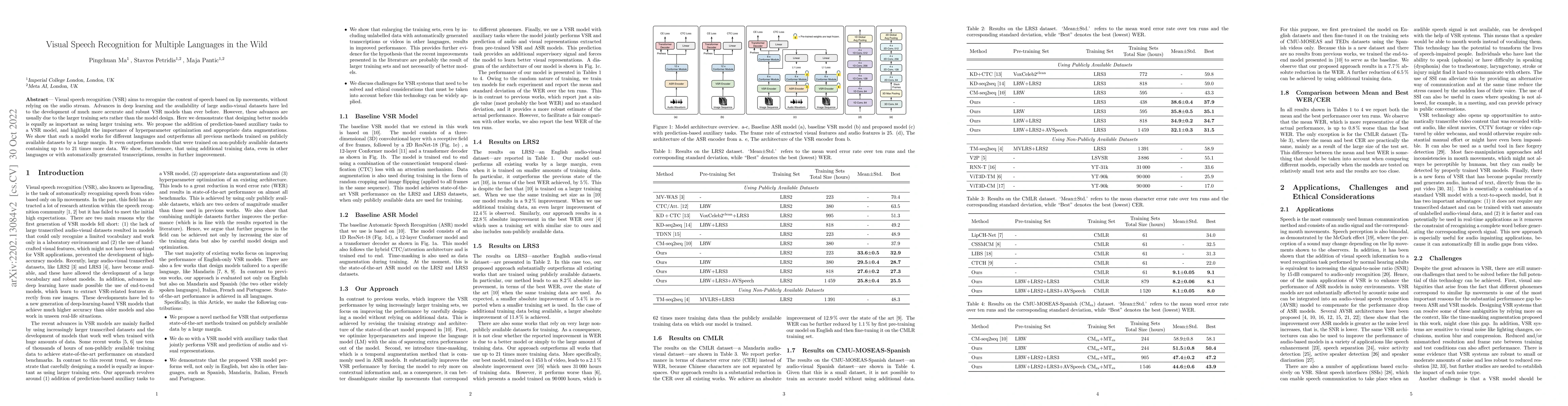Thumbnail for Visual Speech Recognition for Multiple Languages in the Wild