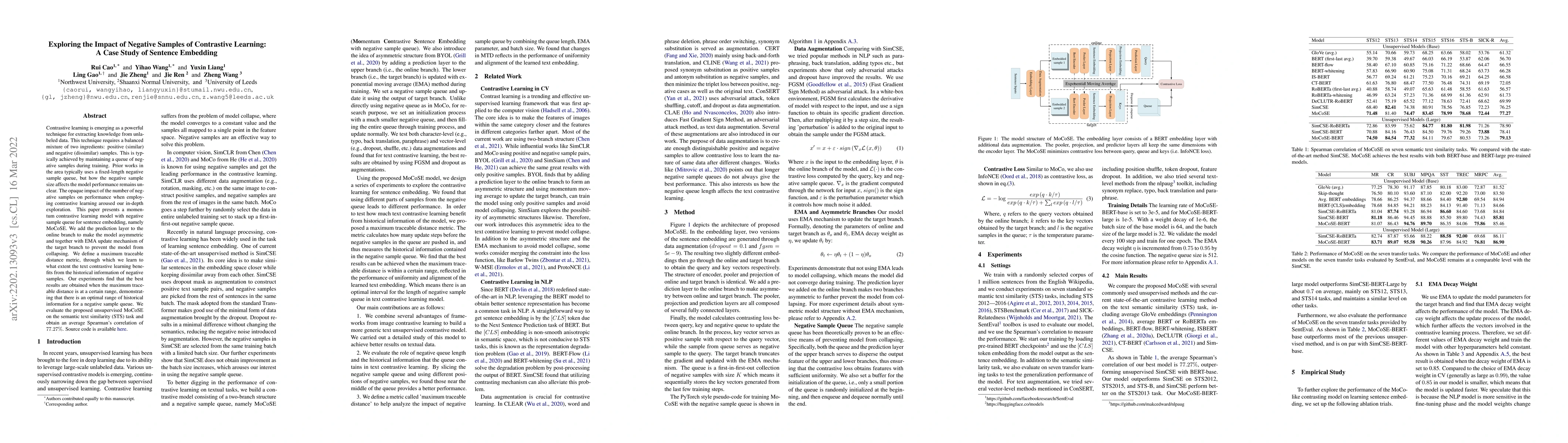 Thumbnail for Exploring the Impact of Negative Samples of Contrastive Learning: A Case
  Study of Sentence Embedding