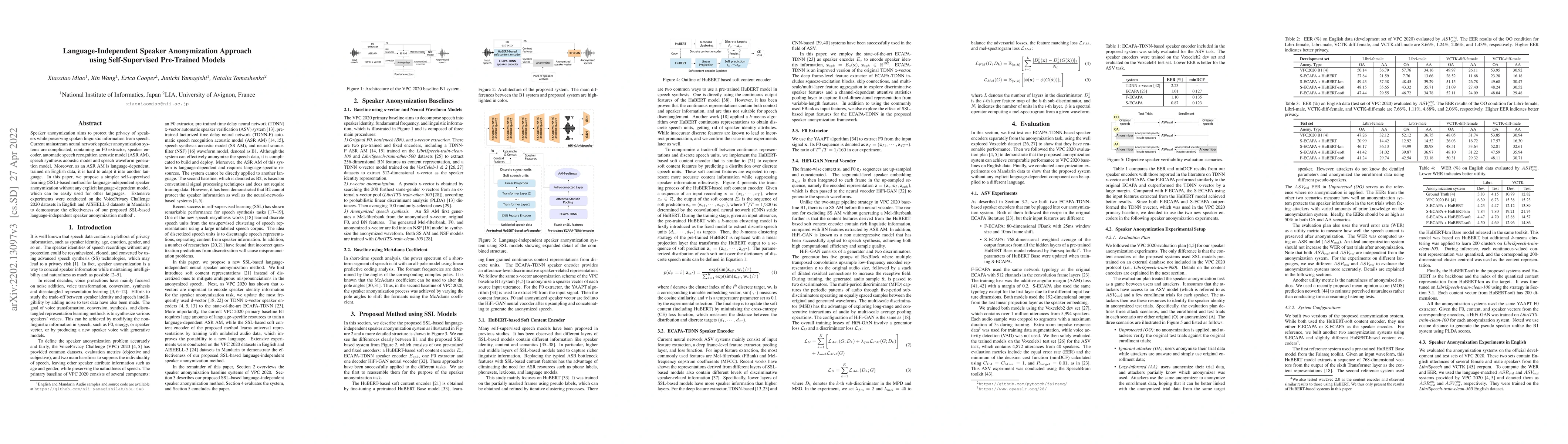 Thumbnail for Language-Independent Speaker Anonymization Approach using
  Self-Supervised Pre-Trained Models