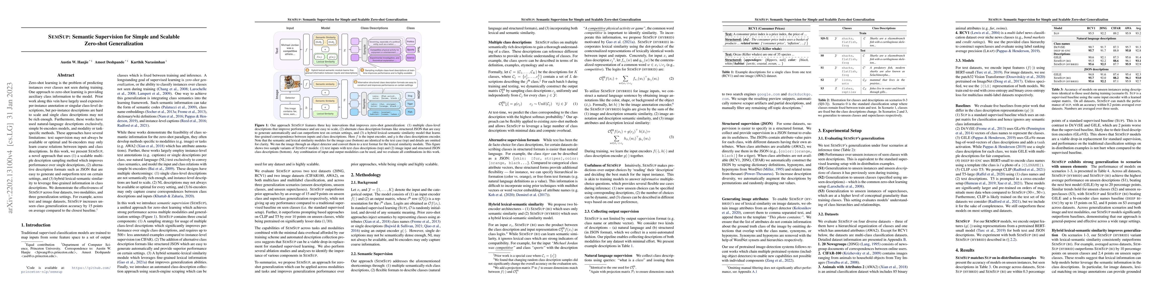 Thumbnail for SemSup: Semantic Supervision for Simple and Scalable Zero-shot
  Generalization