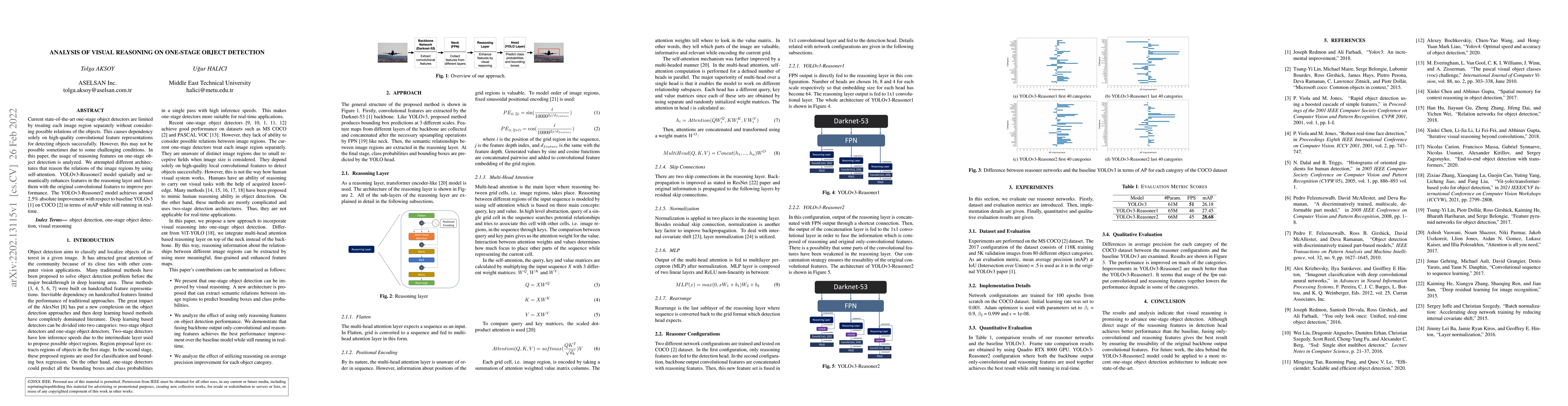 Thumbnail for Analysis of Visual Reasoning on One-Stage Object Detection