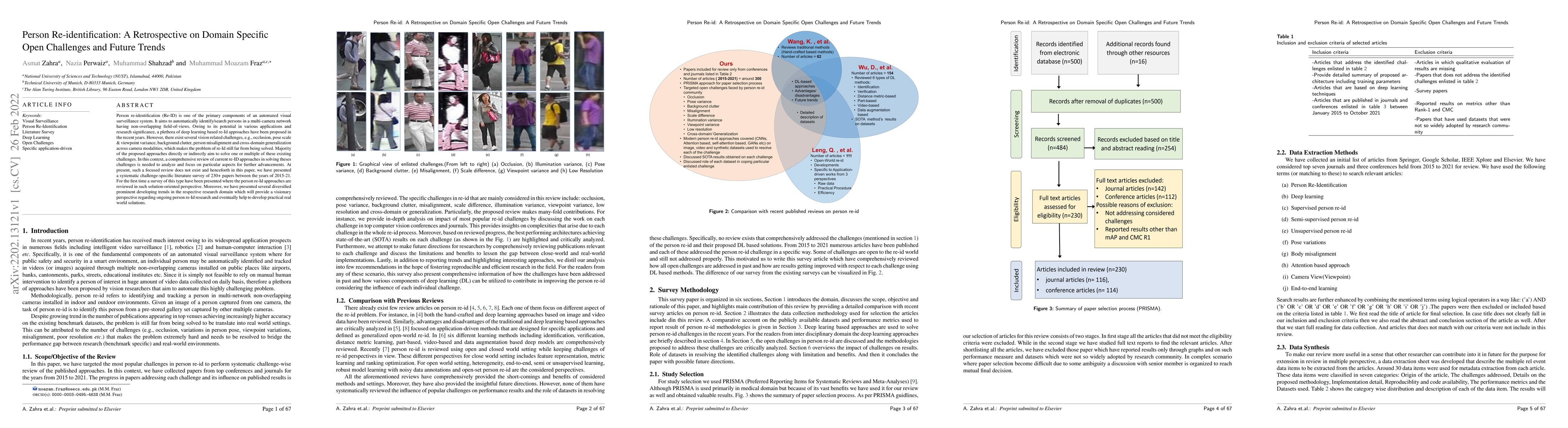Thumbnail for Person Re-identification: A Retrospective on Domain Specific Open
  Challenges and Future Trends