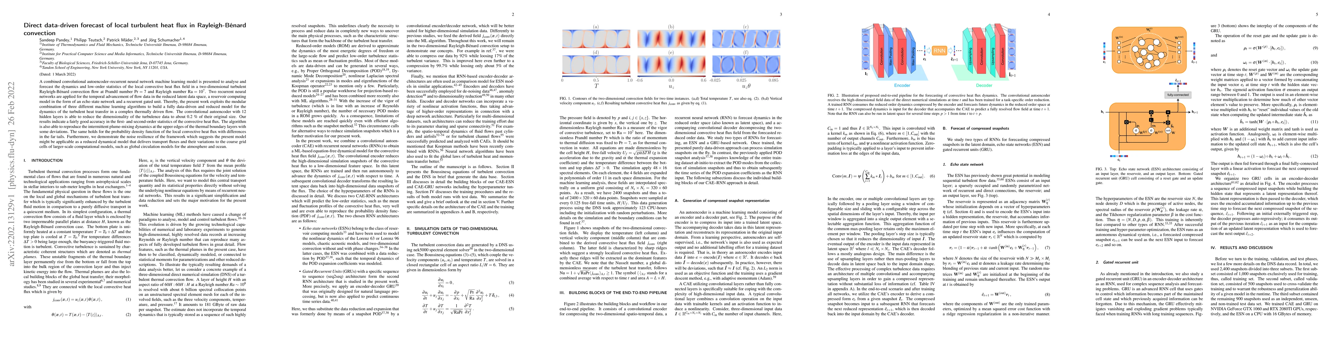 Thumbnail for Direct data-driven forecast of local turbulent heat flux in
  Rayleigh-B\'{e}nard convection