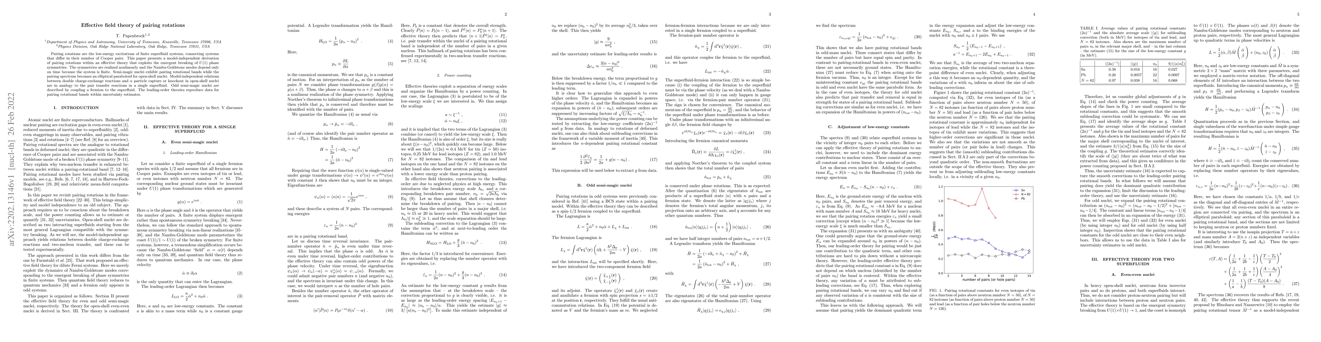 Thumbnail for Effective field theory of pairing rotations