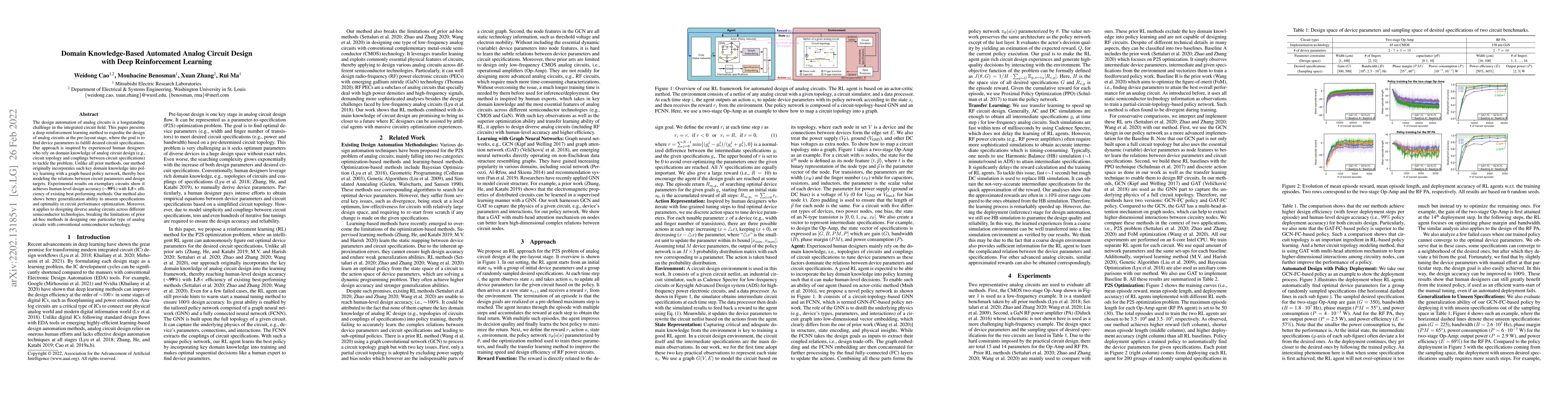 Thumbnail for Domain Knowledge-Based Automated Analog Circuit Design with Deep
  Reinforcement Learning