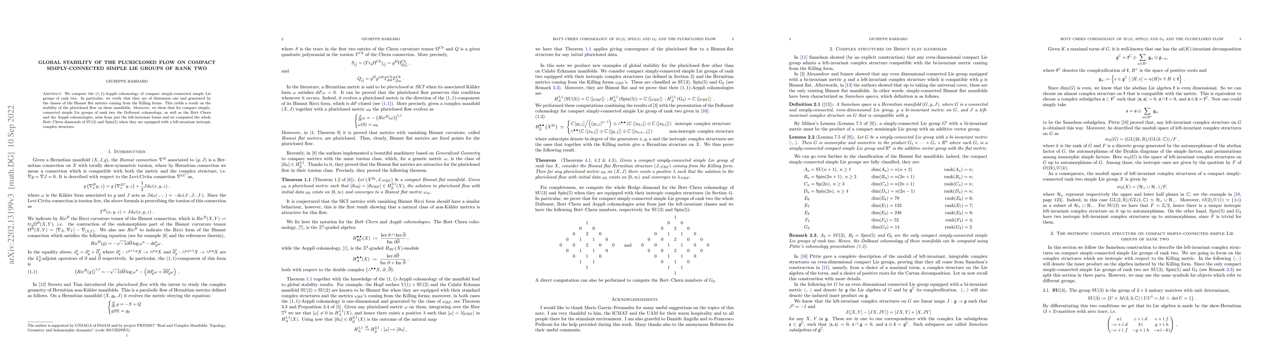 Thumbnail for Global stability of the Pluriclosed flow on compact simply-connected
  simple Lie groups of rank two
