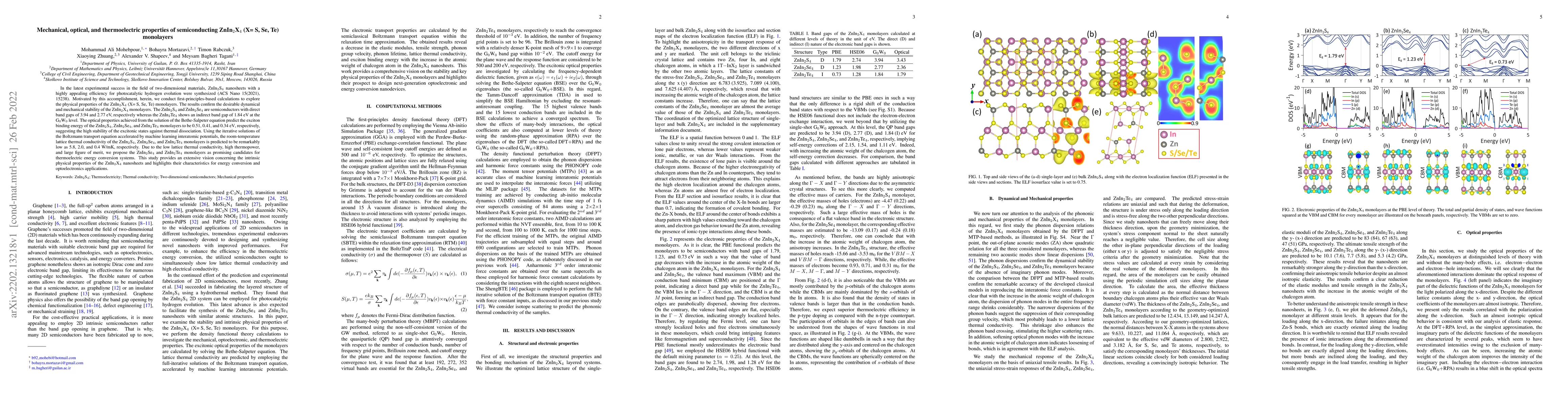 Thumbnail for Mechanical, optical, and thermoelectric properties of semiconducting
  ZnIn2X4 (X= S, Se, Te) monolayers
