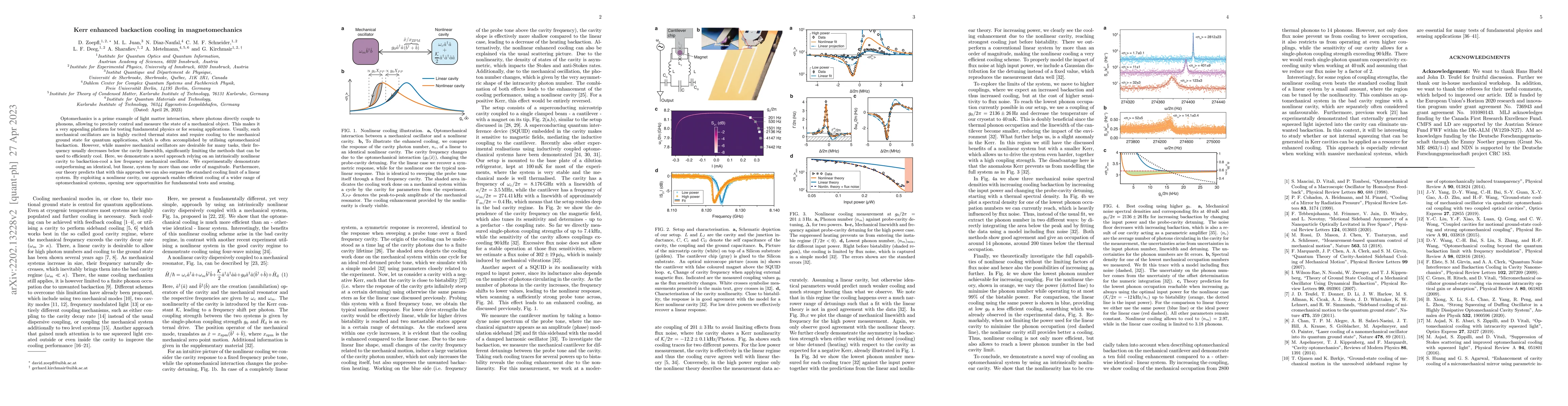 Thumbnail for Kerr enhanced backaction cooling in magnetomechanics