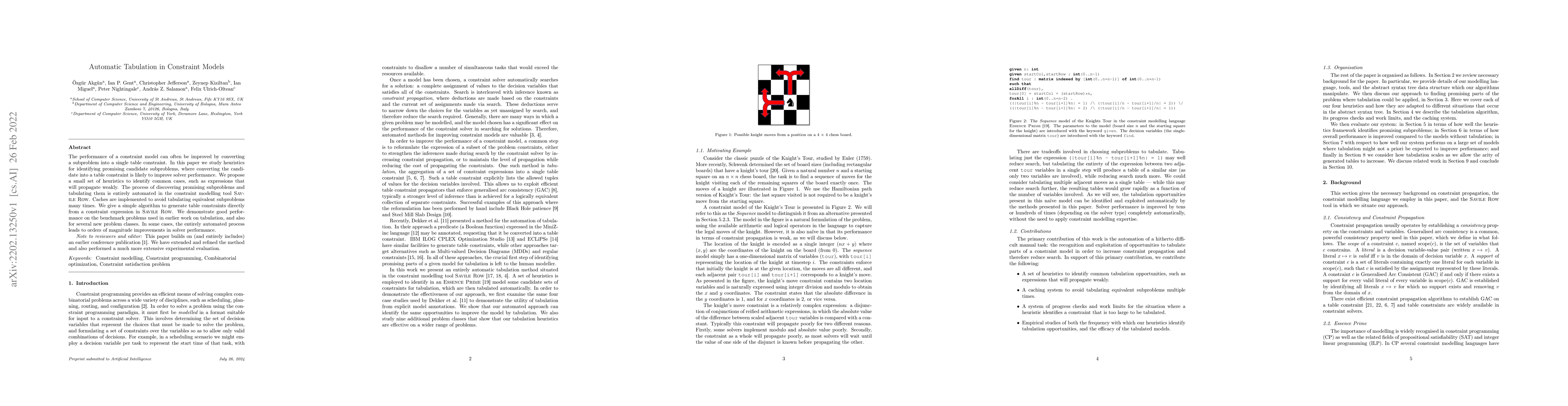 Thumbnail for Automatic Tabulation in Constraint Models