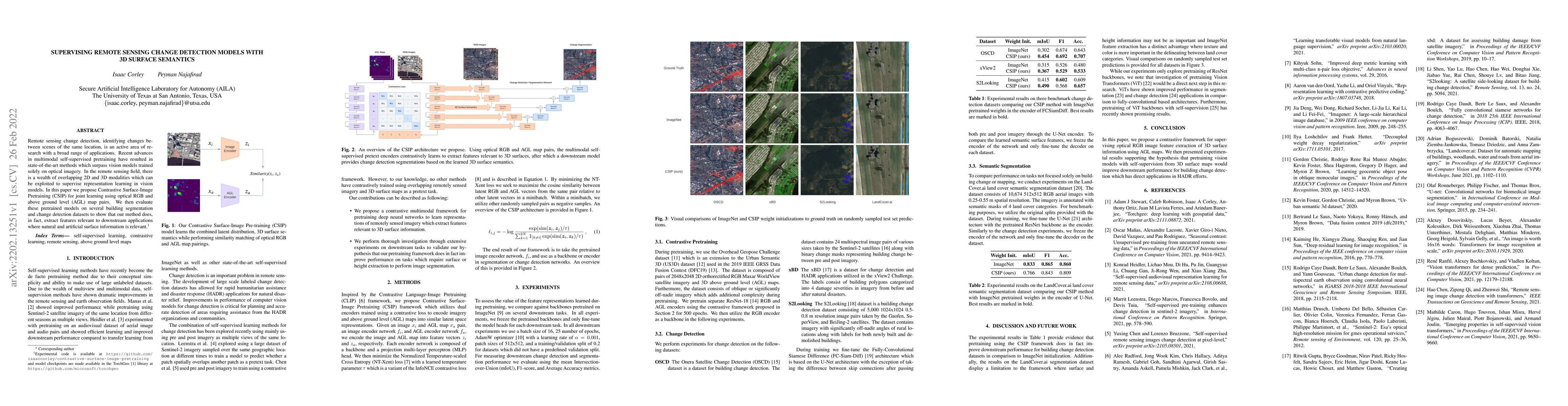 Thumbnail for Supervising Remote Sensing Change Detection Models with 3D Surface
  Semantics