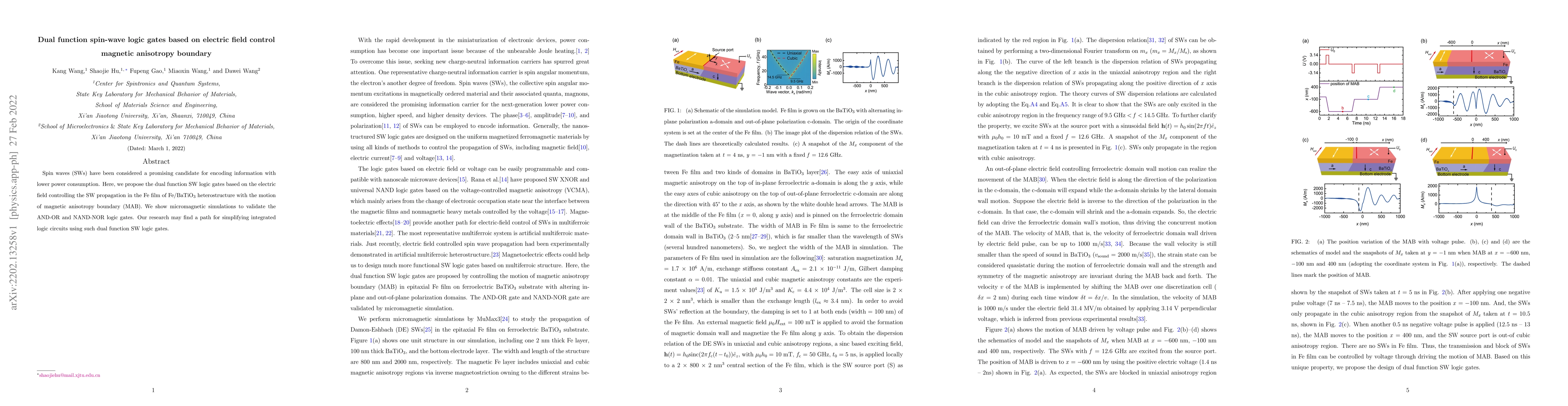 Thumbnail for Dual function spin-wave logic gates based on electric field control
  magnetic anisotropy boundary