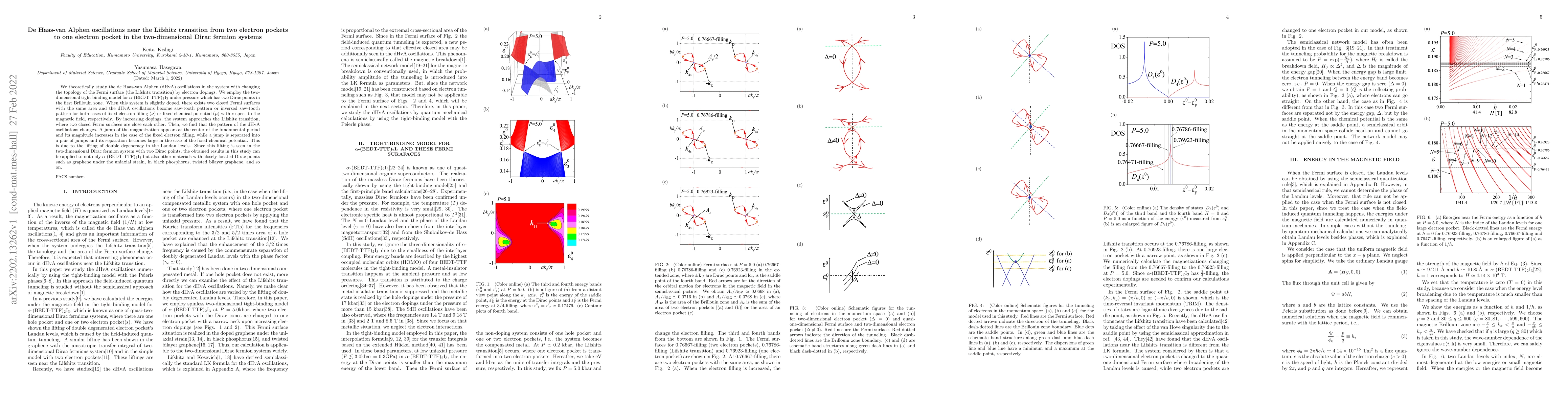Thumbnail for De Haas-van Alphen oscillations near the Lifshitz transition from two
  electron pockets to one electron pocket in the two-dimensional Dirac fermion
  systems