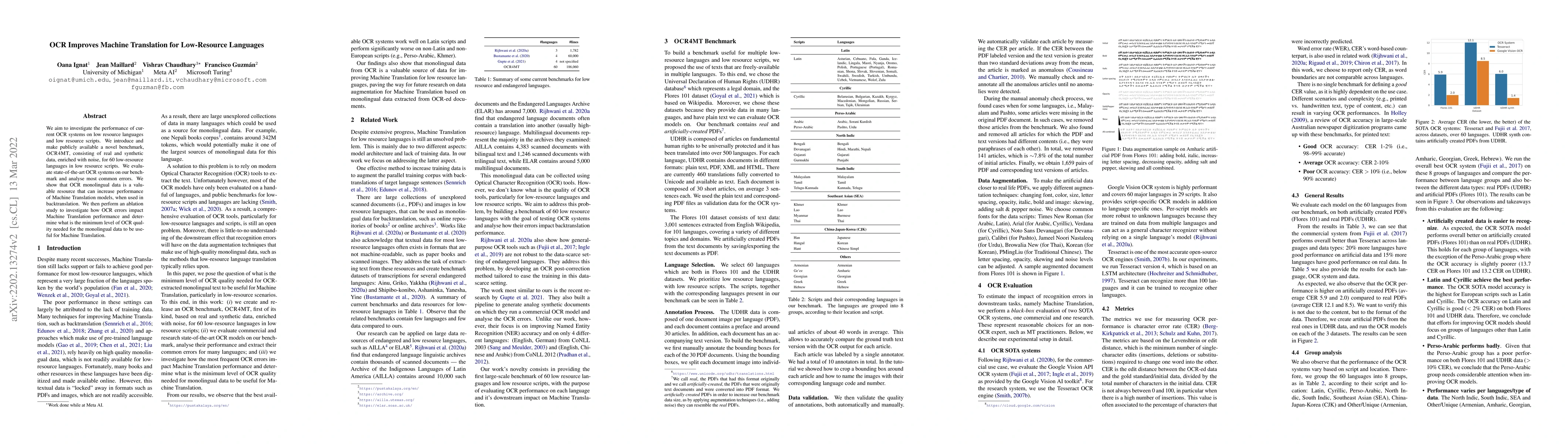 Thumbnail for OCR Improves Machine Translation for Low-Resource Languages