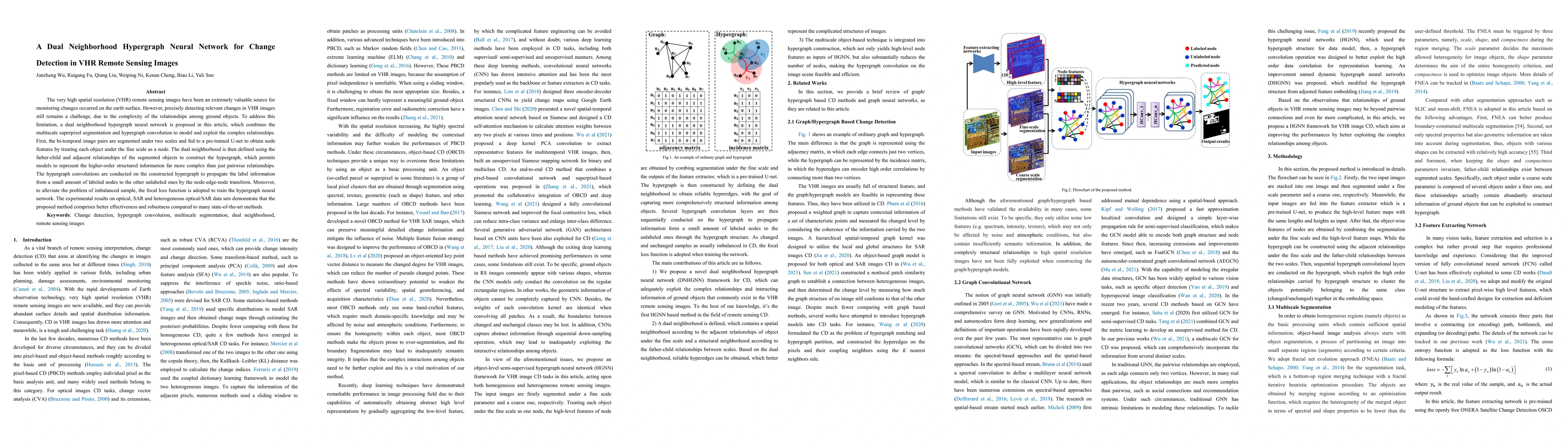 Thumbnail for A Dual Neighborhood Hypergraph Neural Network for Change Detection in
  VHR Remote Sensing Images