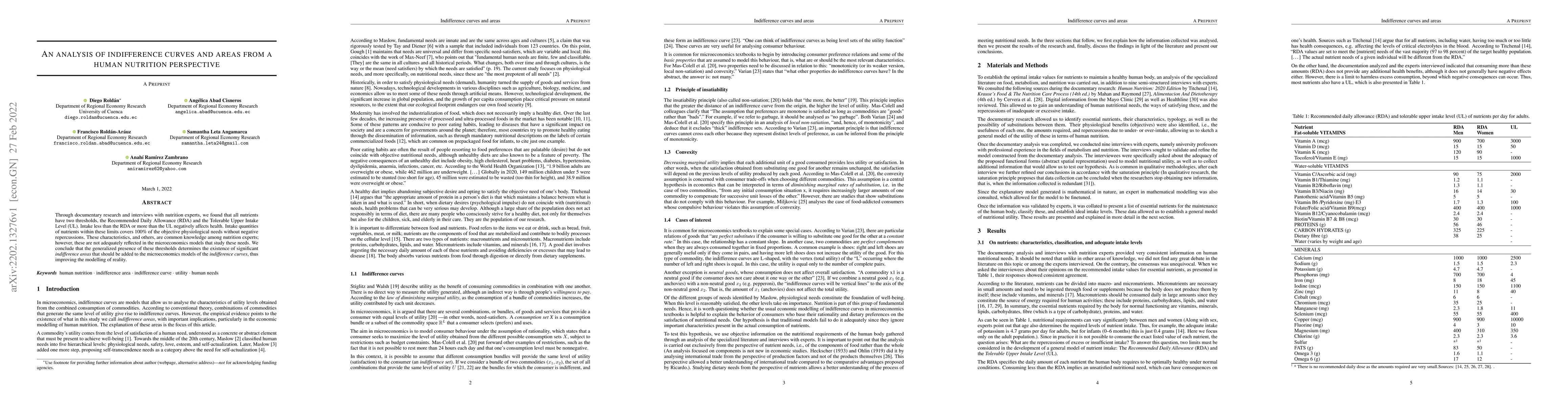 Thumbnail for An analysis of indifference curves and areas from a human nutrition
  perspective