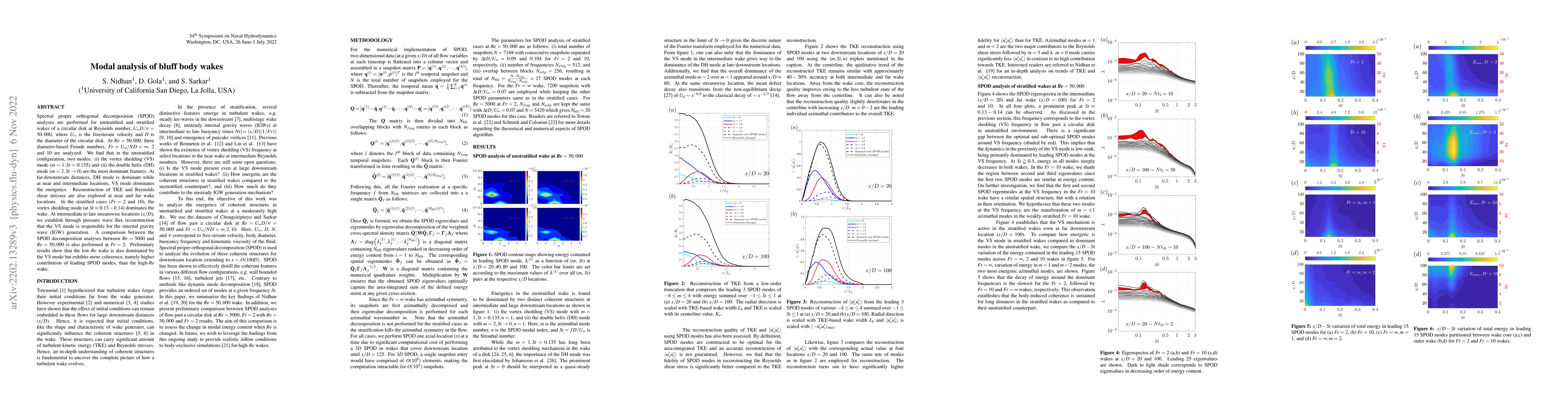 Thumbnail for Modal analysis of bluff body wakes