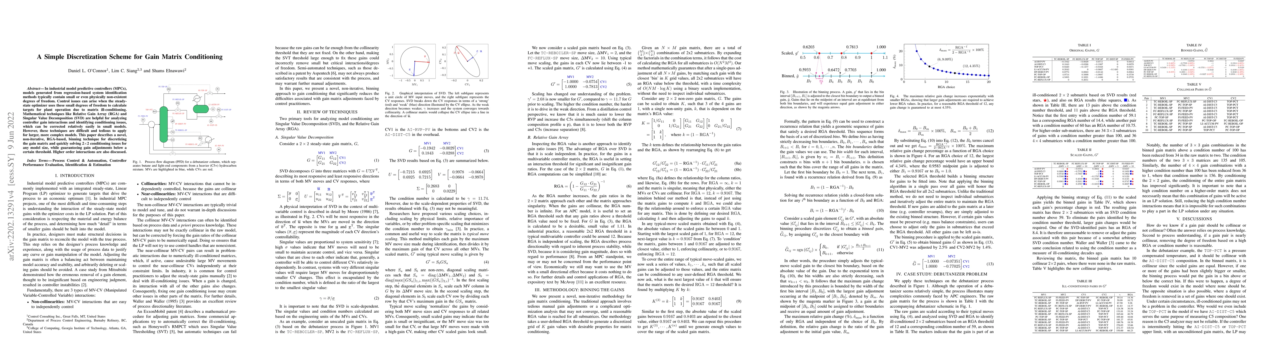 Thumbnail for A Simple Discretization Scheme for Gain Matrix Conditioning