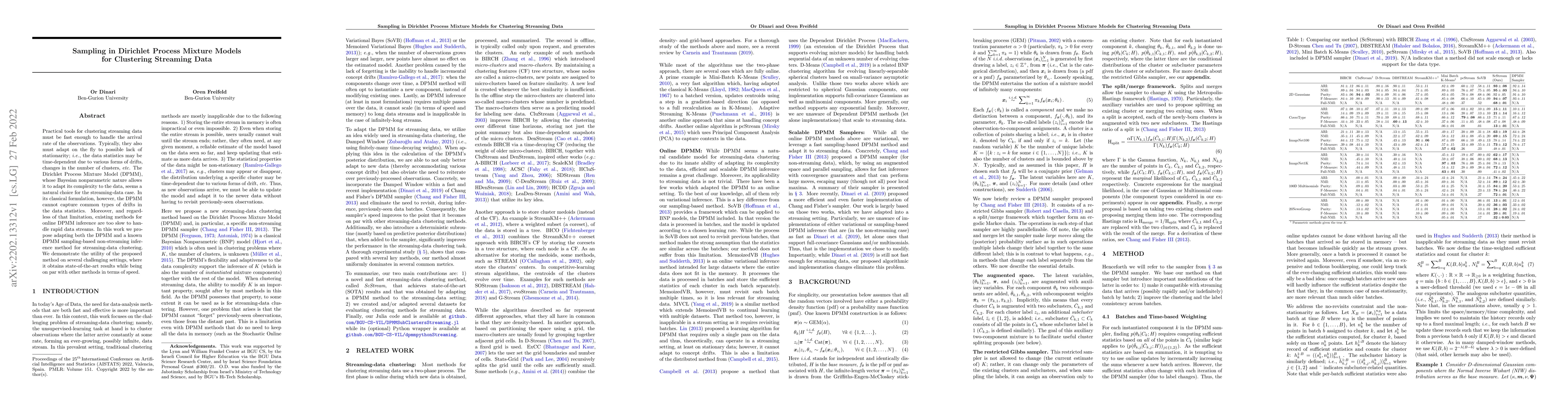 Thumbnail for Sampling in Dirichlet Process Mixture Models for Clustering Streaming
  Data
