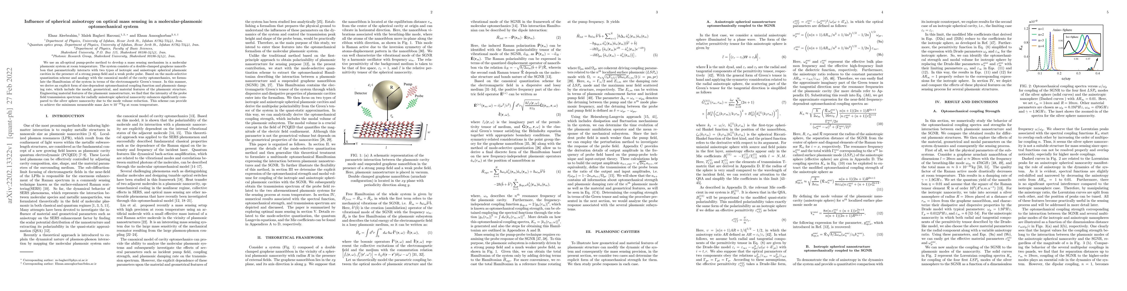 Thumbnail for Influence of spherical anisotropy on optical mass sensing in a
  molecular-plasmonic optomechanical system