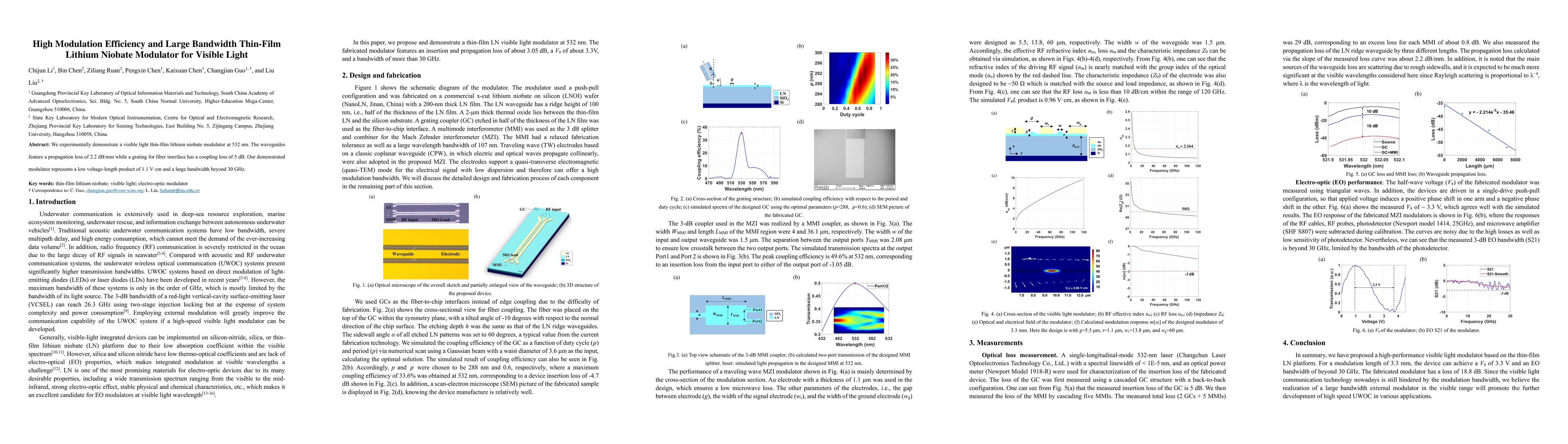 Thumbnail for High Modulation Efficiency and Large Bandwidth Thin-Film Lithium Niobate
  Modulator for Visible Light