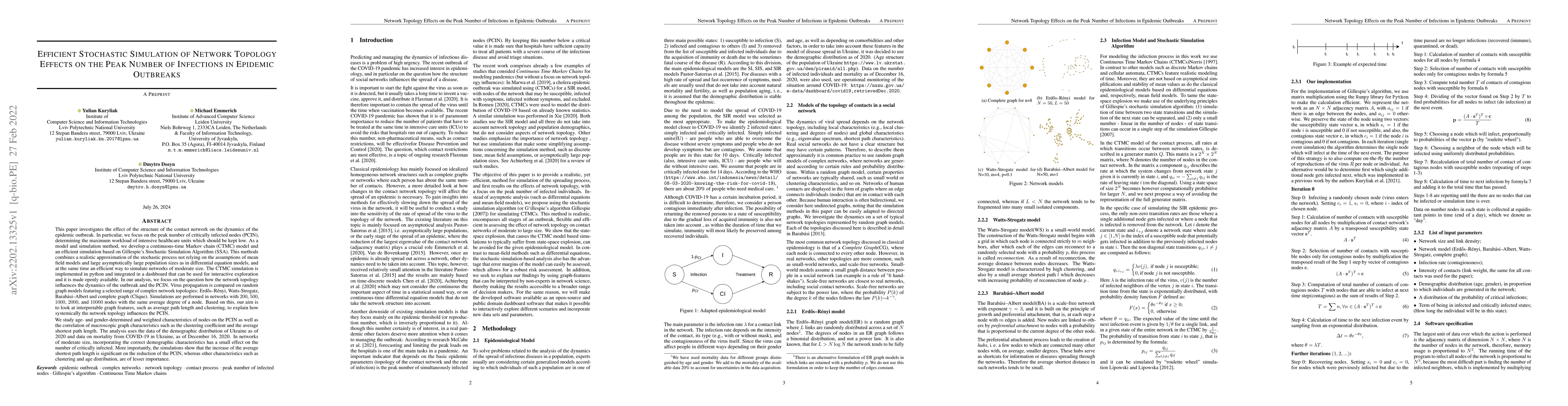 Thumbnail for Efficient Stochastic Simulation of Network Topology Effects on the Peak
  Number of Infections in Epidemic Outbreaks