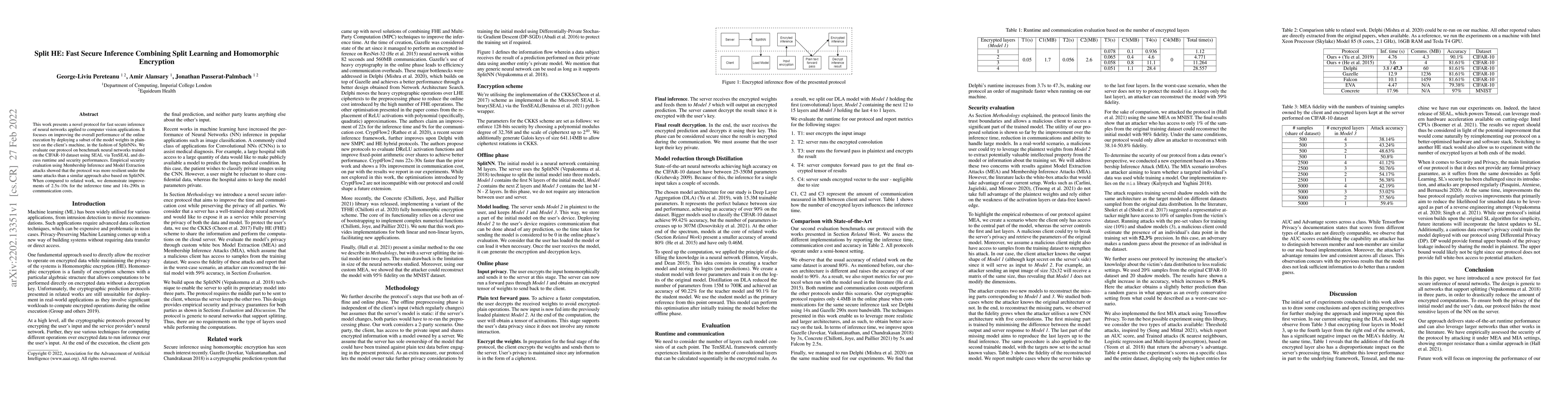 Thumbnail for Split HE: Fast Secure Inference Combining Split Learning and Homomorphic
  Encryption
