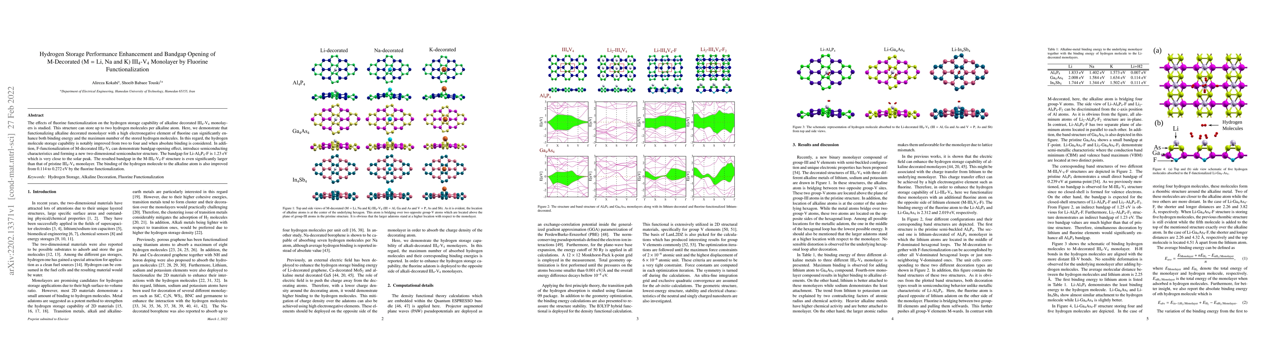 Thumbnail for Hydrogen Storage Performance Enhancement and Bandgap Opening of
  M-Decorated ($\mathrm{M}=\mathrm{Li}$, Na and K)
  III\textsubscript{4}-V\textsubscript{4} Monolayer by Fluorine
  Functionalization