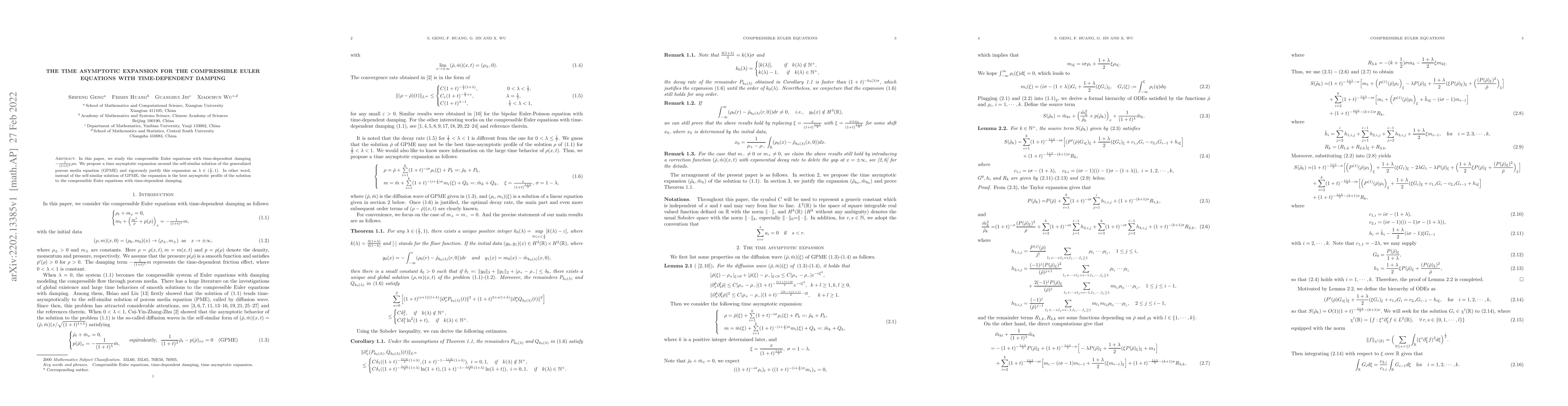Thumbnail for The time asymptotic expansion for the compressible Euler equations with
  time-dependent damping