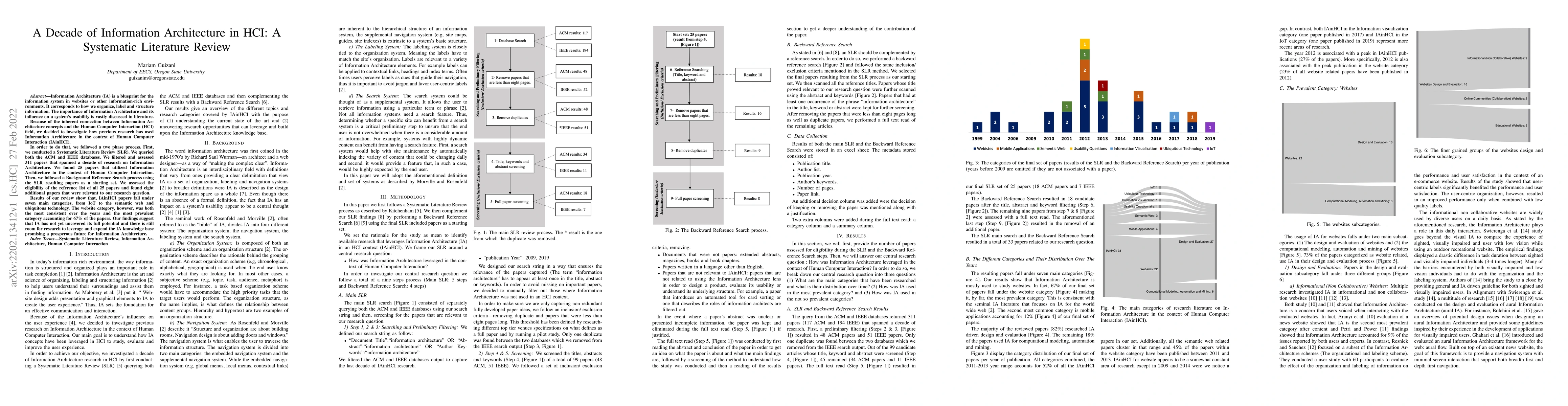Thumbnail for A Decade of Information Architecture in HCI: A Systematic Literature
  Review