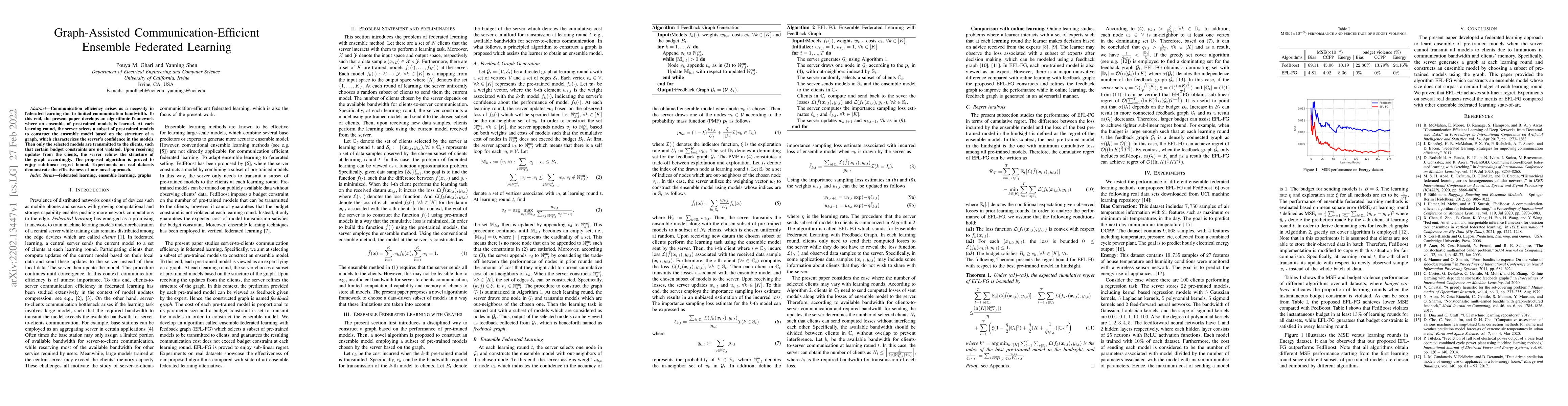 Thumbnail for Graph-Assisted Communication-Efficient Ensemble Federated Learning