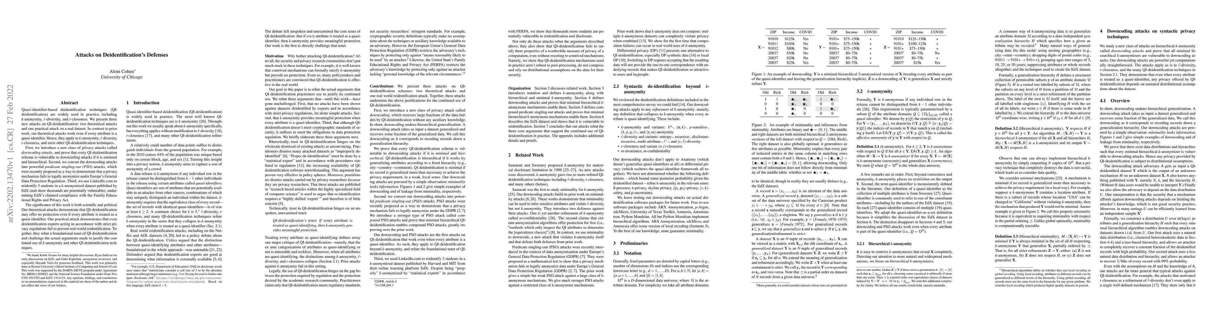 Thumbnail for Attacks on Deidentification's Defenses