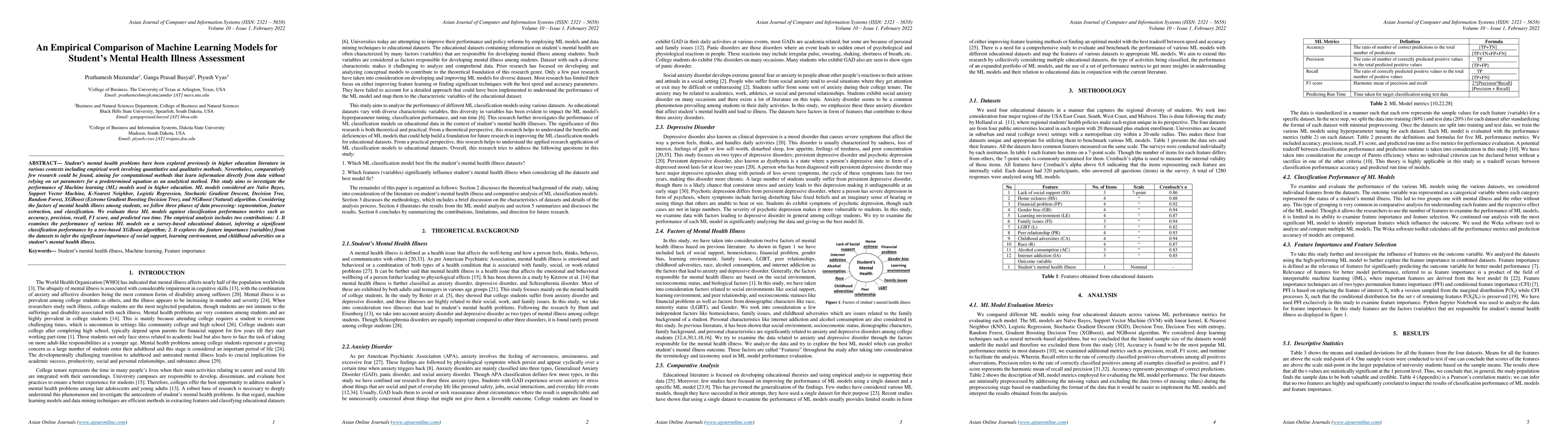 Thumbnail for An empirical comparison of machine learning models for student's mental
  health illness assessment