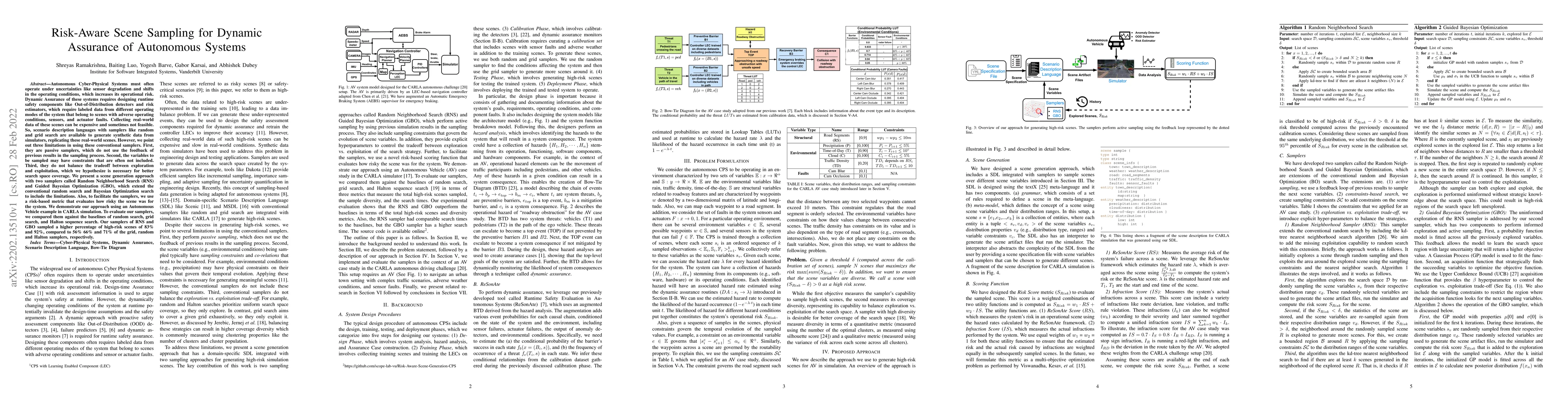 Thumbnail for Risk-Aware Scene Sampling for Dynamic Assurance of Autonomous Systems