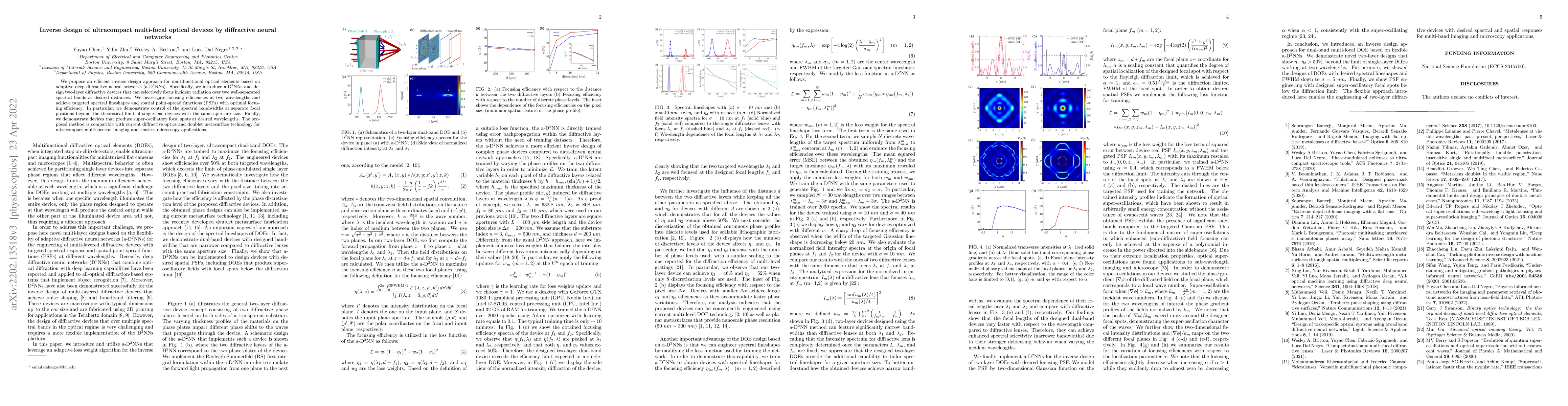 Thumbnail for Inverse design of ultracompact multi-focal optical devices by
  diffractive neural networks