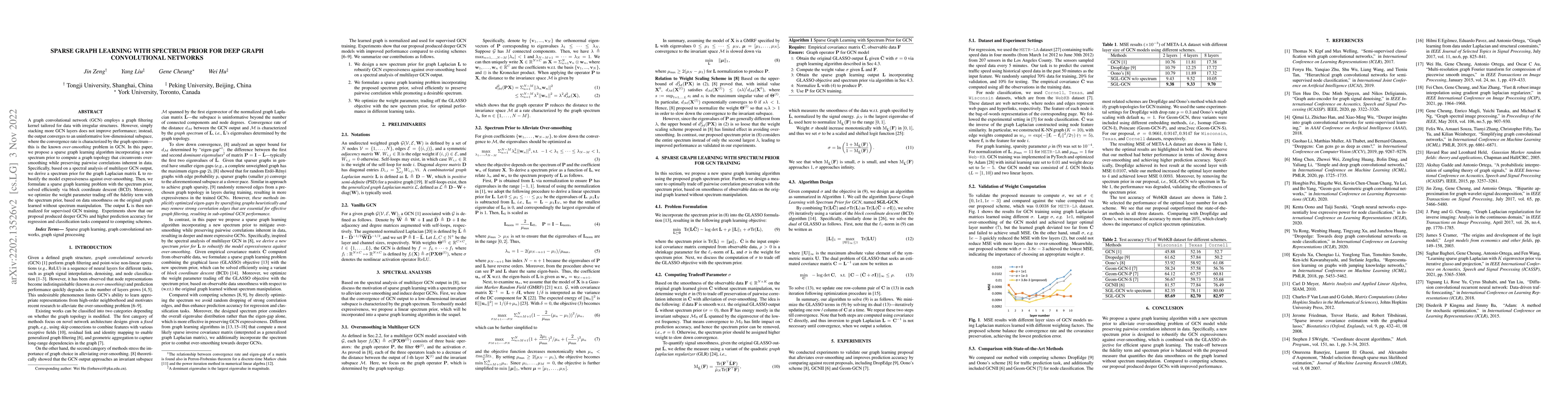 Thumbnail for Sparse Graph Learning with Spectrum Prior for Deep Graph Convolutional
  Networks