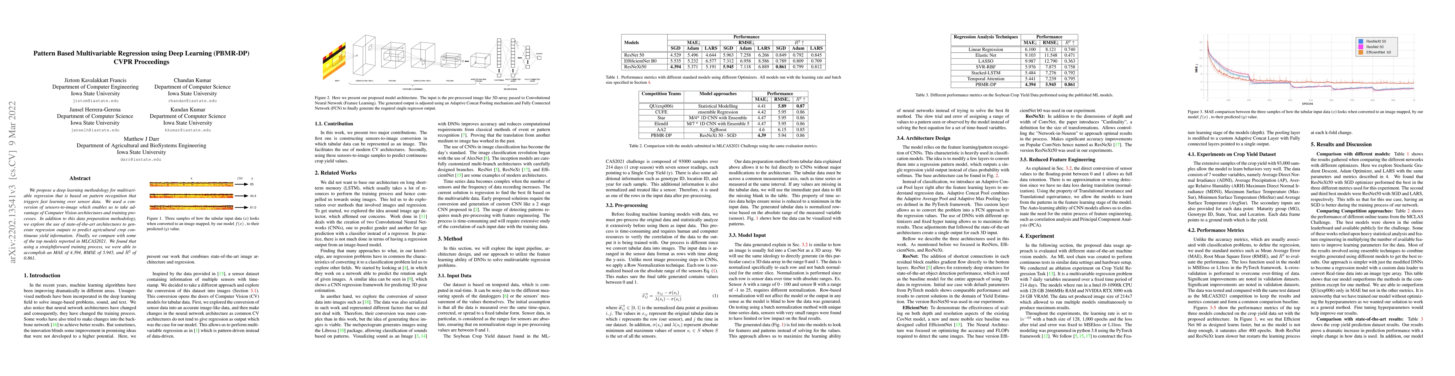Thumbnail for Pattern Based Multivariable Regression using Deep Learning (PBMR-DP)