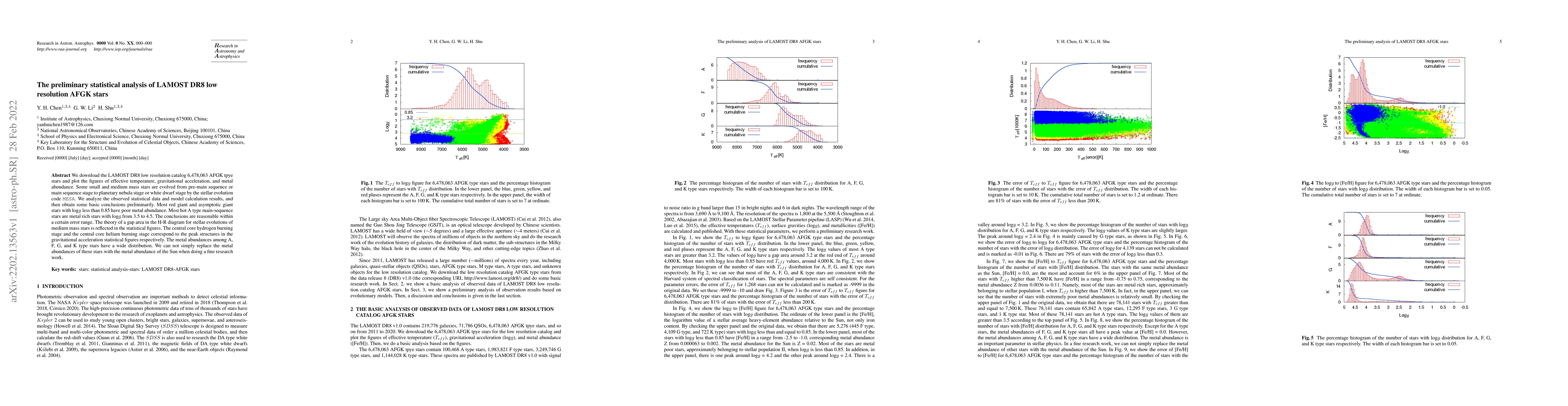 Thumbnail for The preliminary statistical analysis of LAMOST DR8 low resolution AFGK
  stars