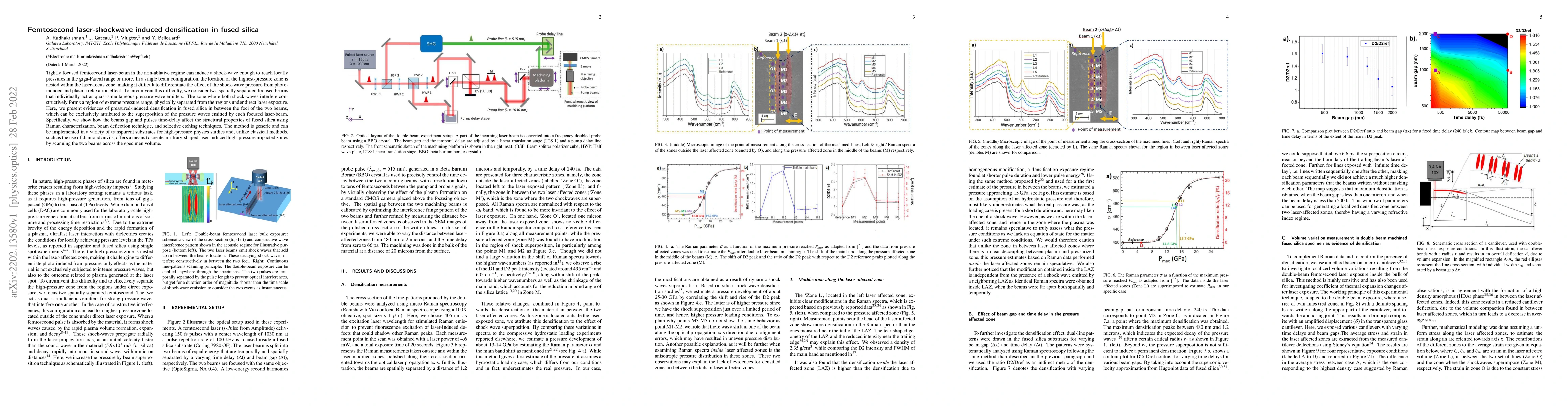 Thumbnail for Femtosecond laser-shockwave induced densification in fused silica