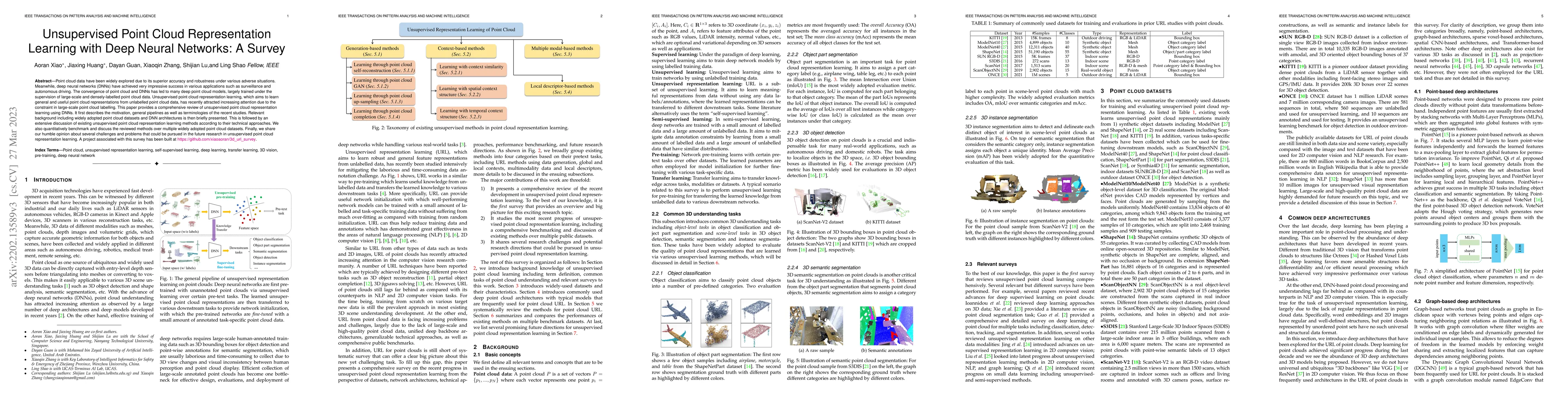 Thumbnail for Unsupervised Point Cloud Representation Learning with Deep Neural
  Networks: A Survey
