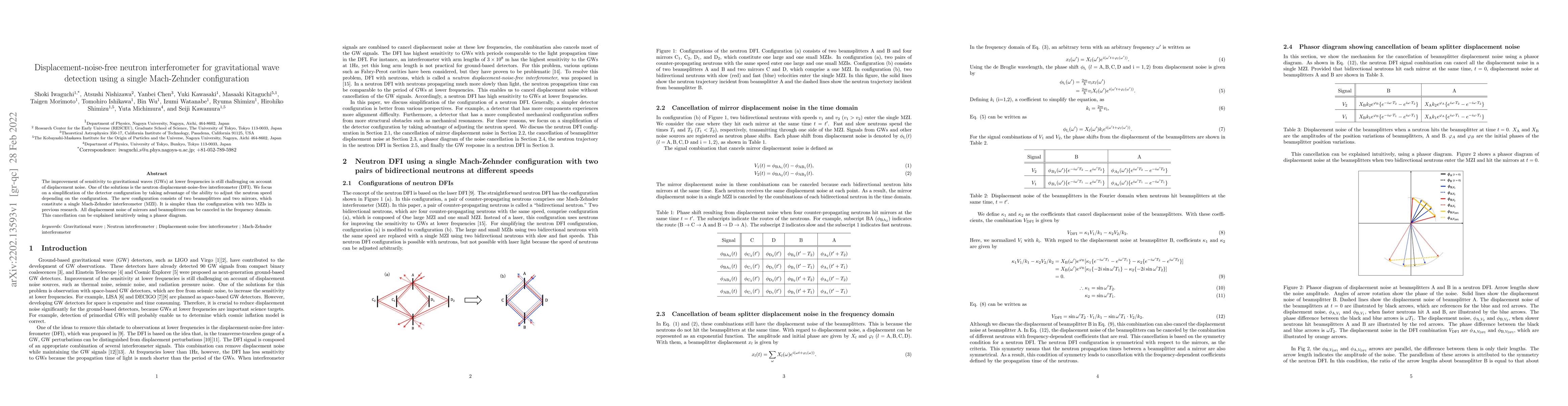 Thumbnail for Displacement-noise-free neutron interferometer for gravitational wave
  detection using a single Mach-Zehnder configuration