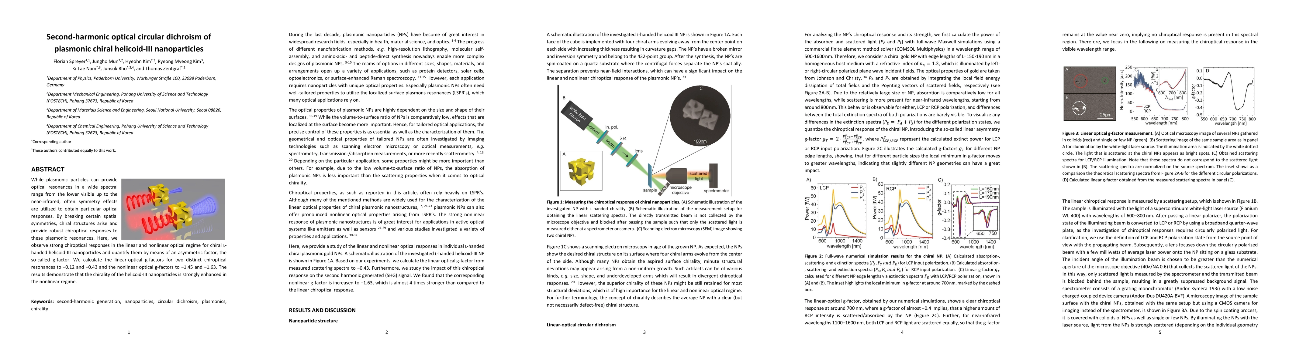 Thumbnail for Second-harmonic optical circular dichroism of plasmonic chiral
  helicoid-III nanoparticles