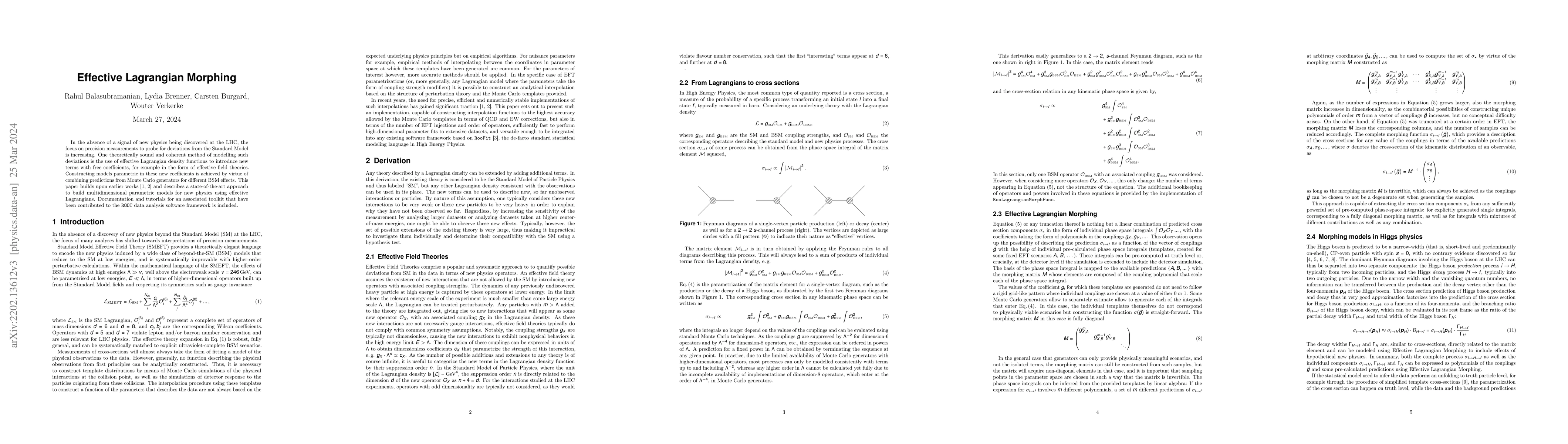 Thumbnail for Effective Lagrangian Morphing